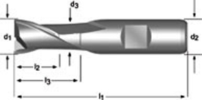 Bilde for kategori HSS Fres
